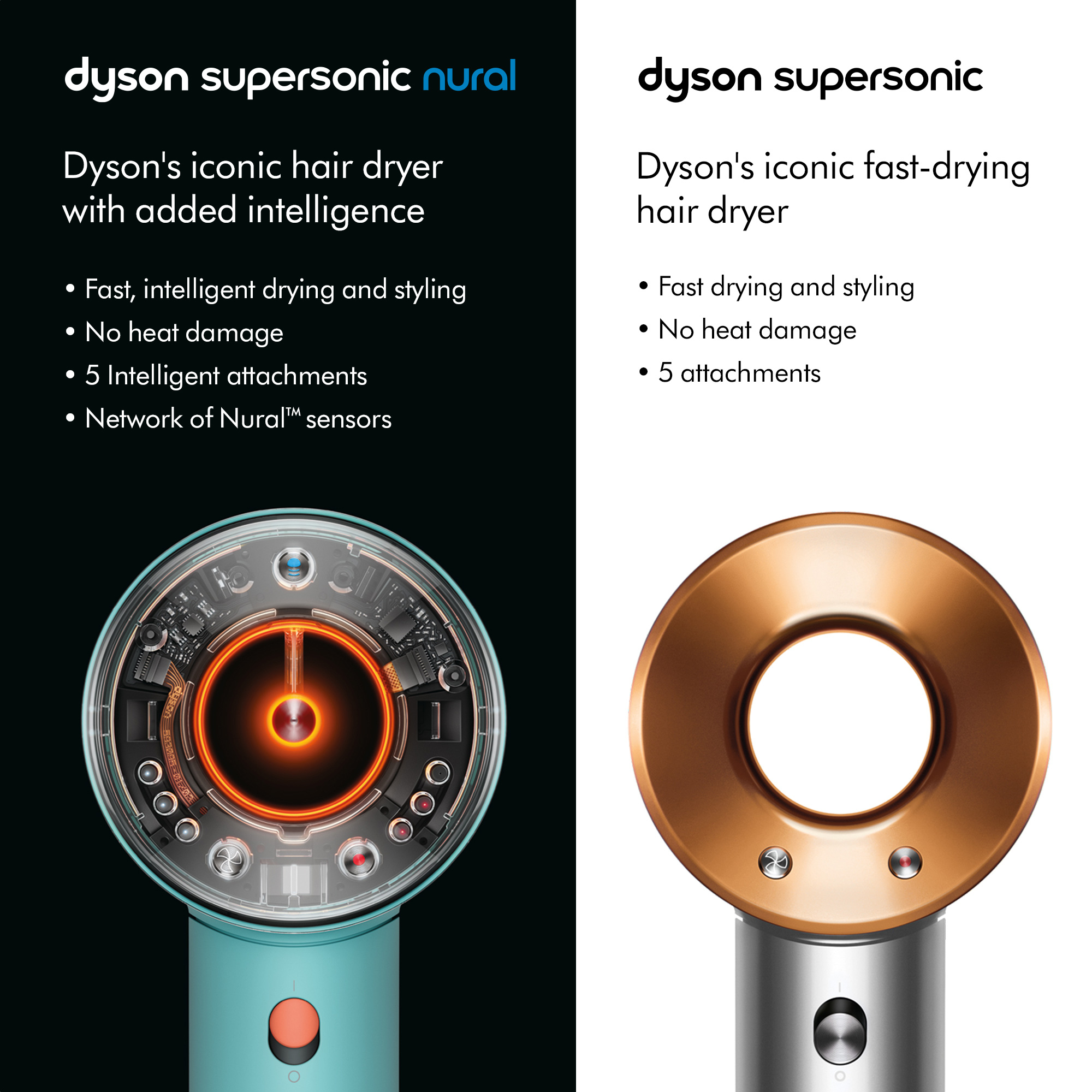 Haardroger DYSON 515276-01 HD07 Supersonic Nural blauw / oranje