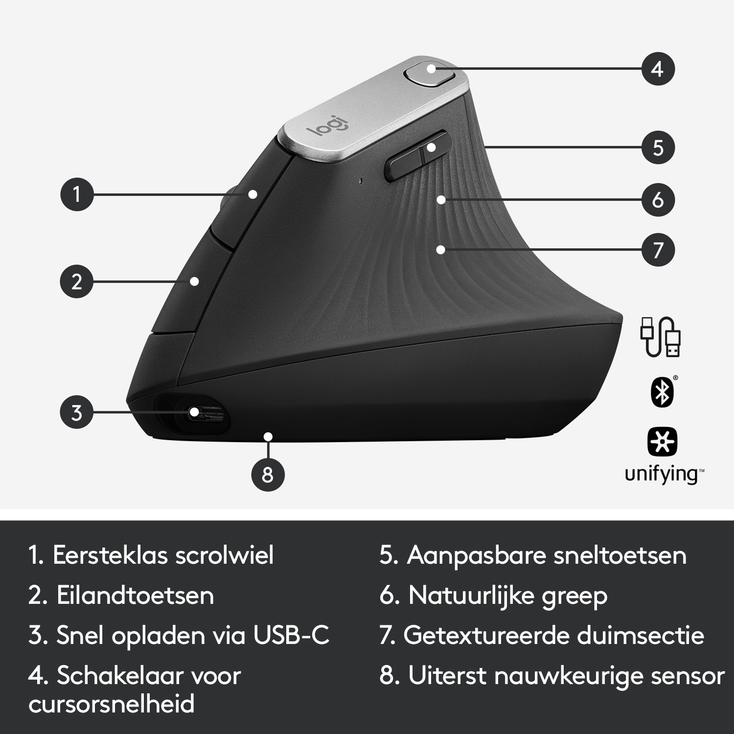 Draadloze Muis Logitech 910-005448MX Vertical Ergonomic GRA
