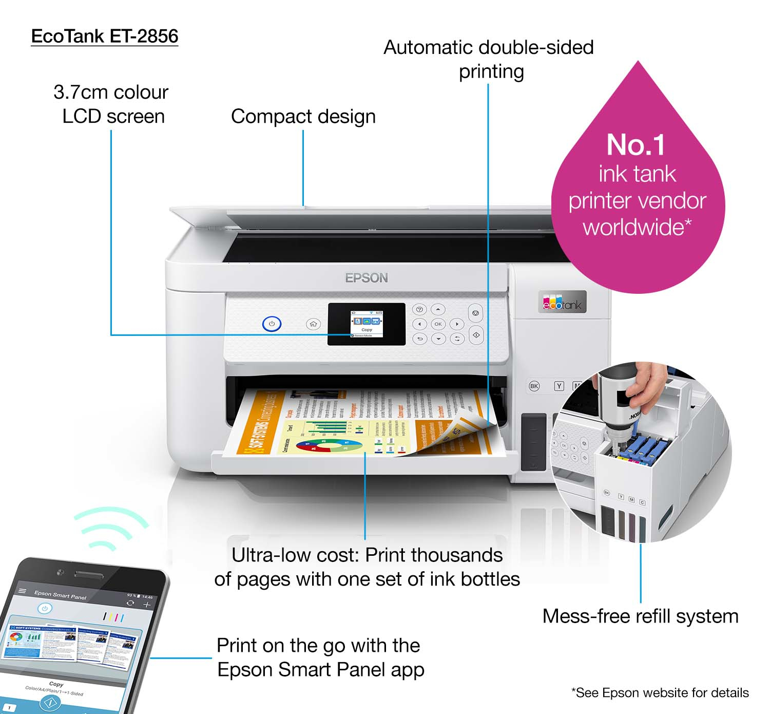 Printer Inkjet EPSON EcoTank ET-2856 Wit AIOFlat Kleur A4