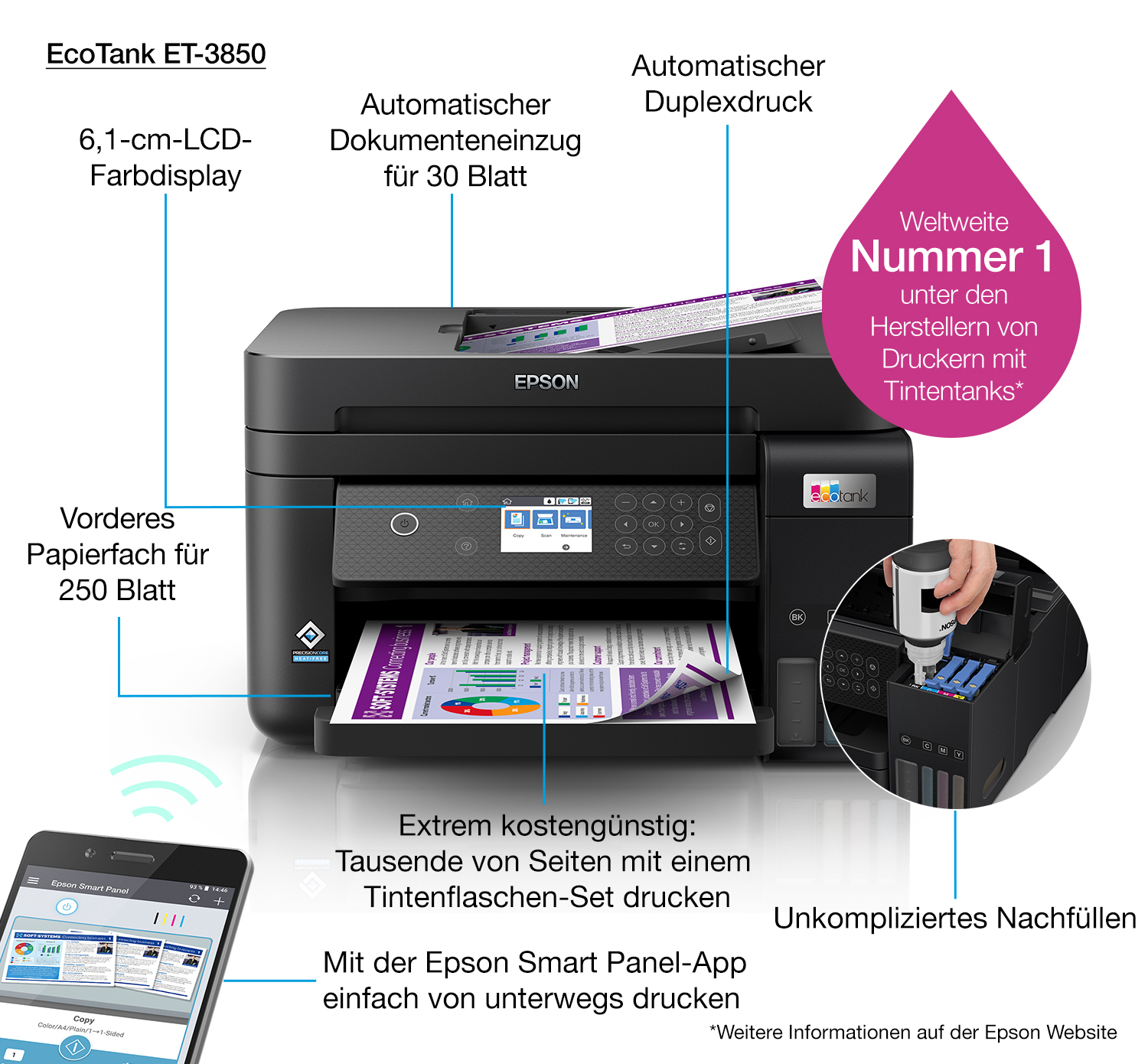 Printer Inkjet EPSON Ecotank ET-3850 AIO Kleur A4