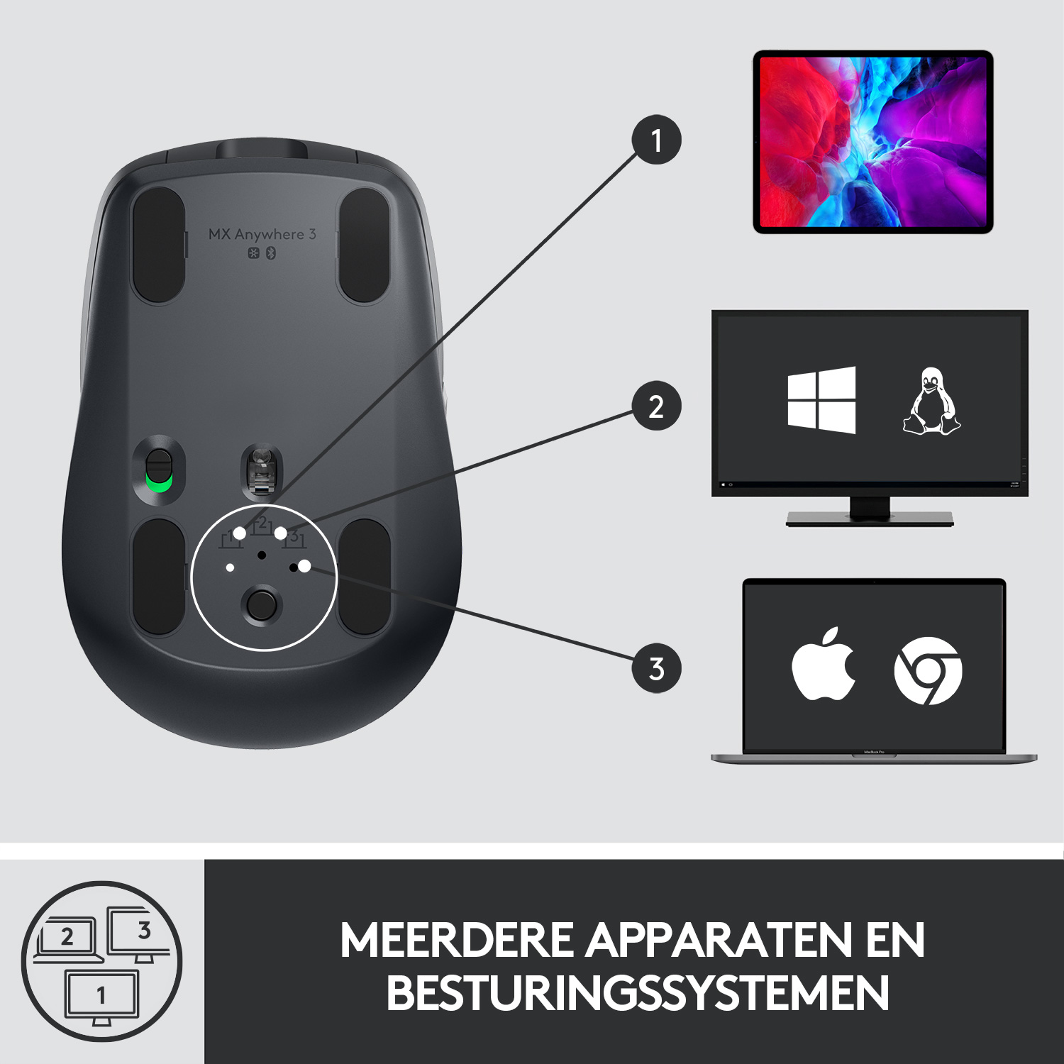 Draadloze Muis Logitech Anywhere 3Zwart