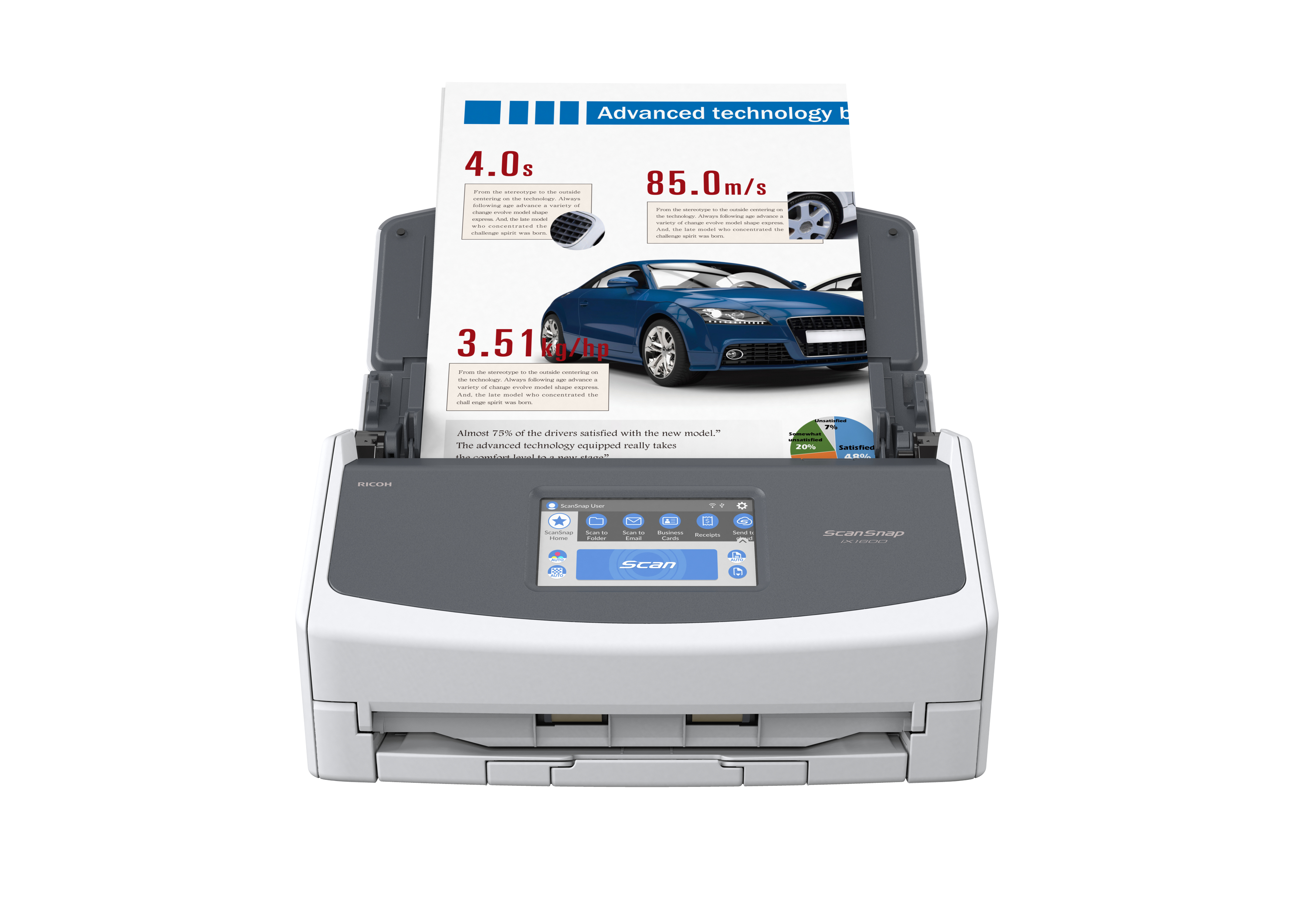 Scanner Fujitsu ScanSnao iX1600