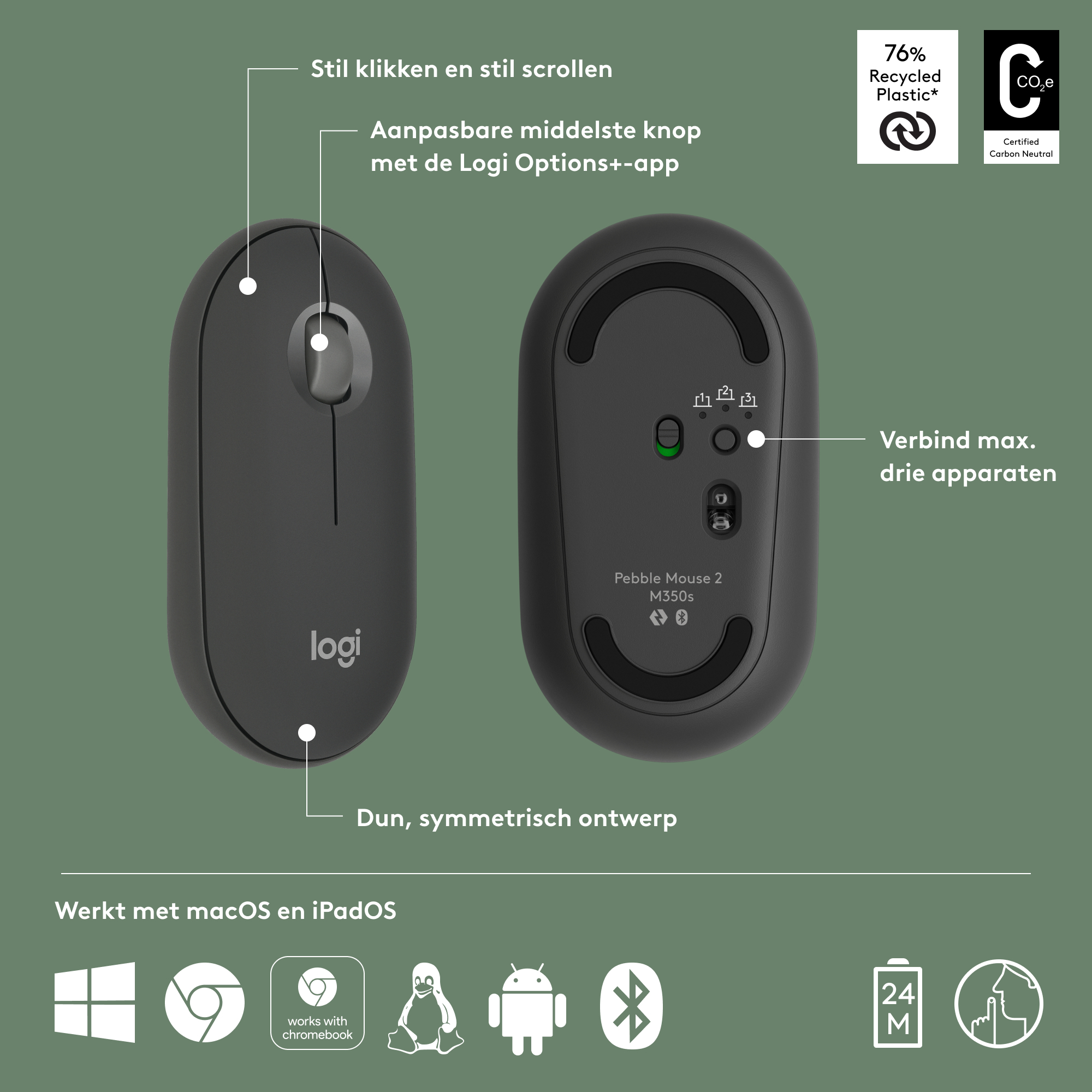 LOGITECH PEBBLE MOUSE 2 M350s WIRELESS