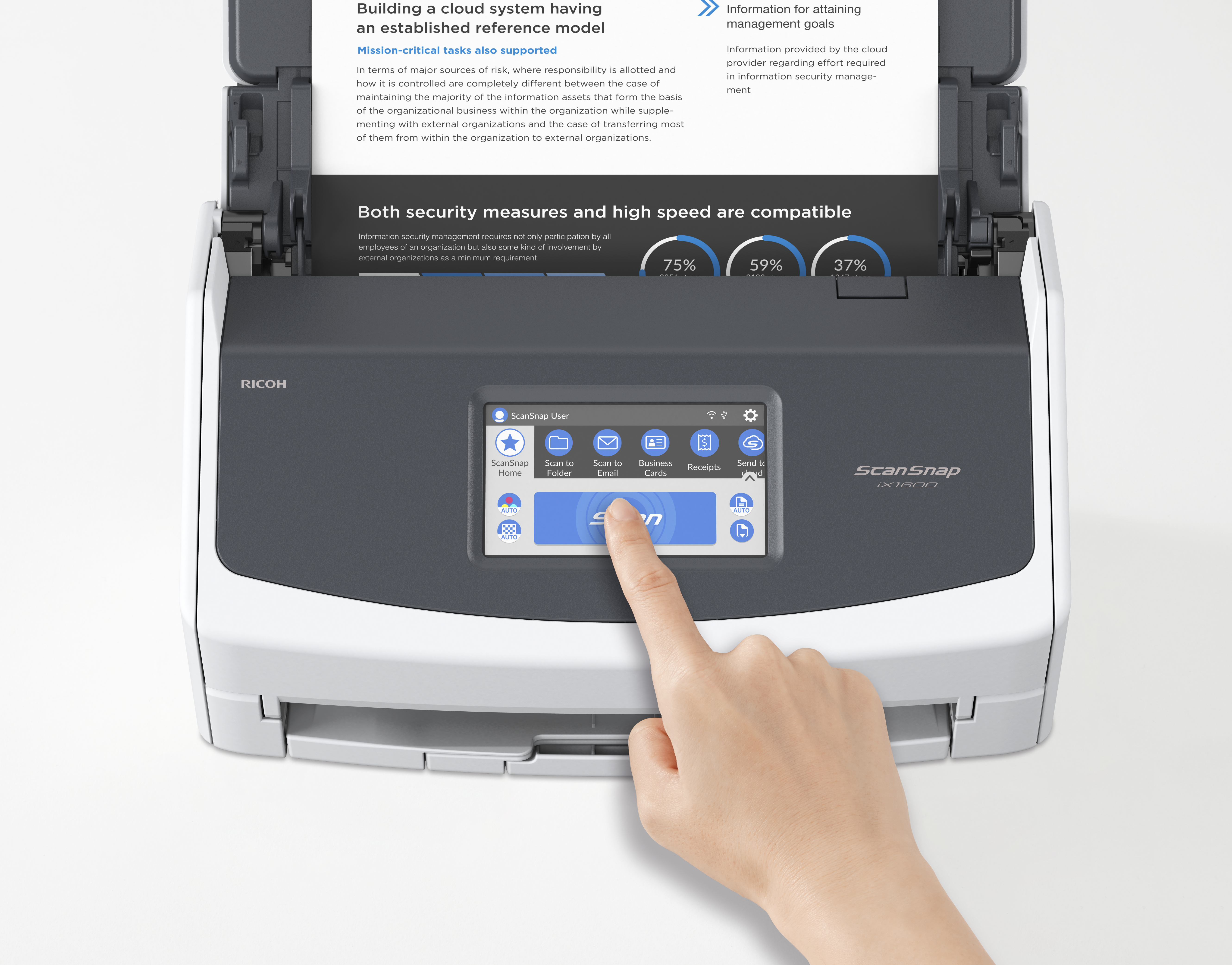 Scanner Fujitsu ScanSnao iX1600