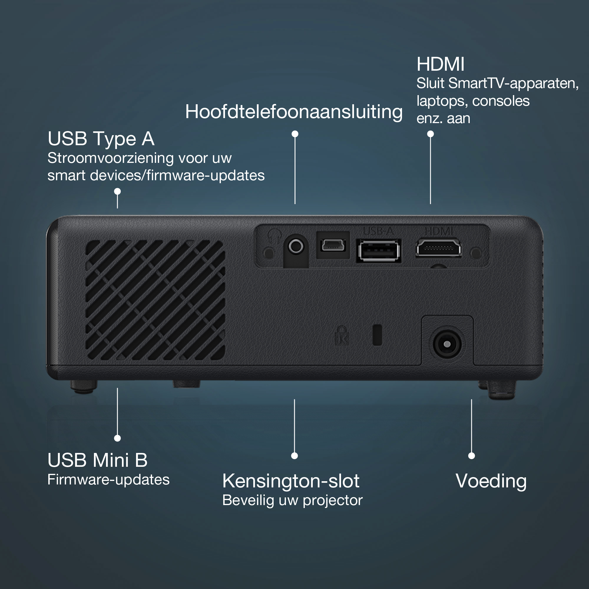 Epson projector EF-11