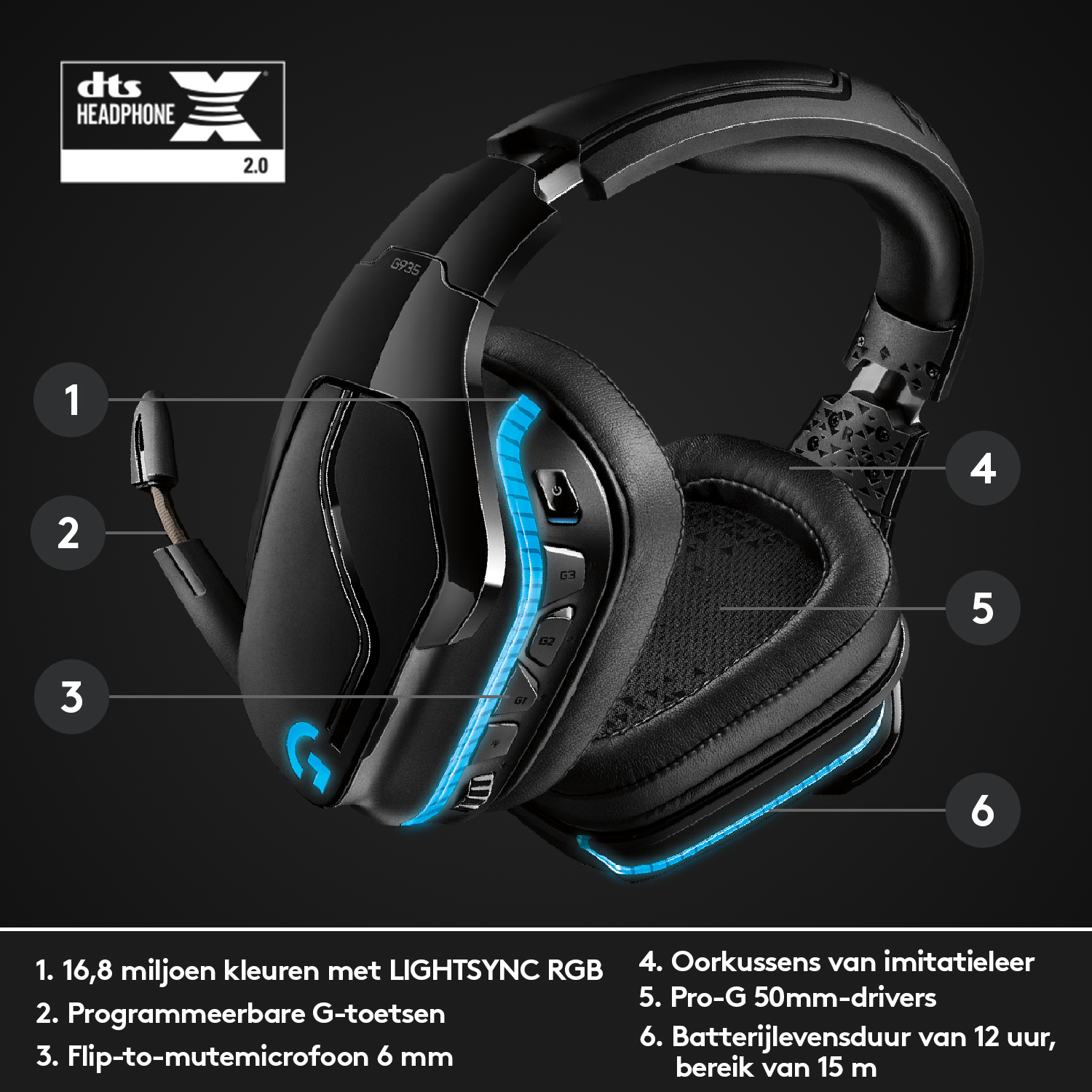 Logitech G G935 Wireless 7.1 Surround Sound LIGHTSYNC Gaming Headset