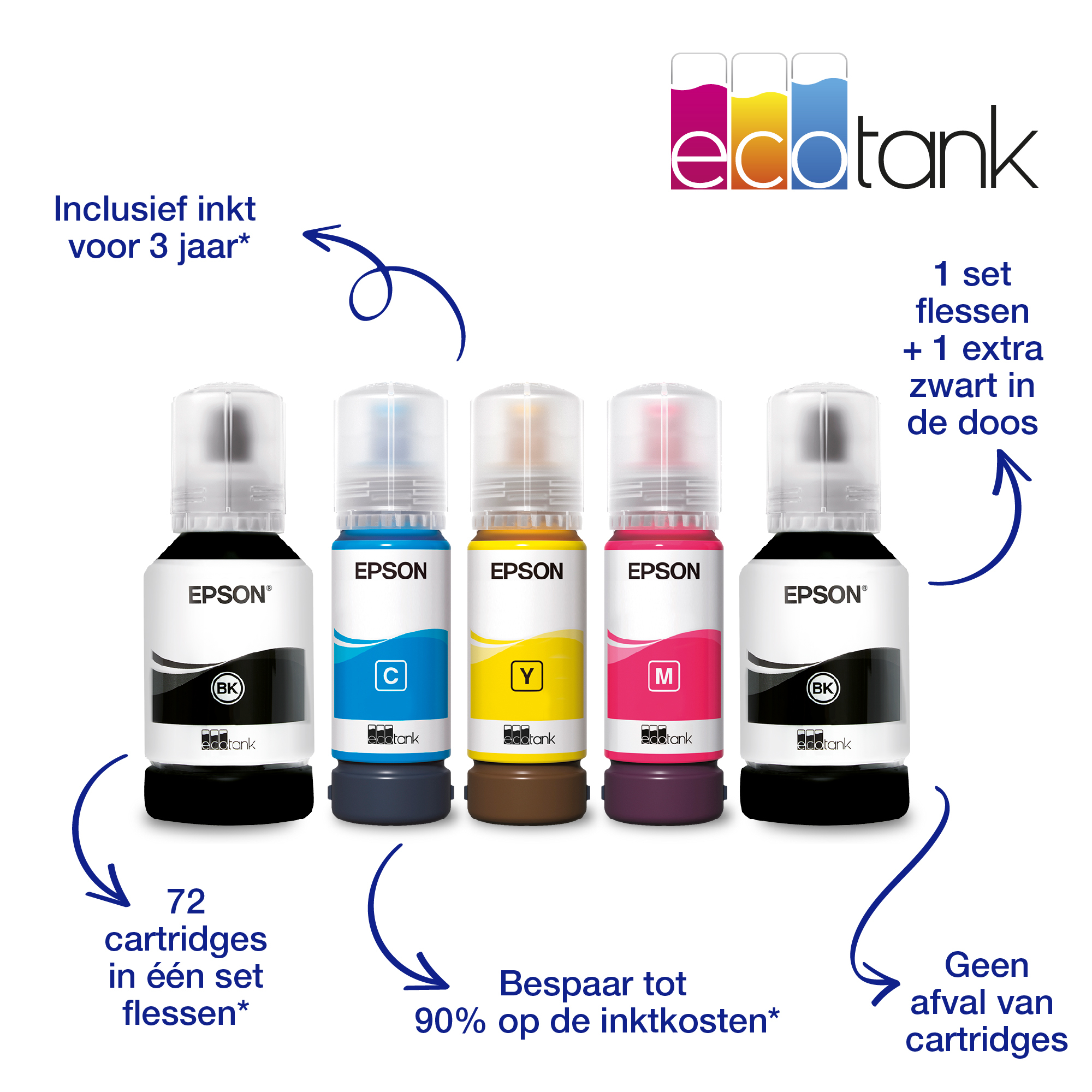 Printer Inkjet EPSON Ecotank ET-3850 AIO Kleur A4