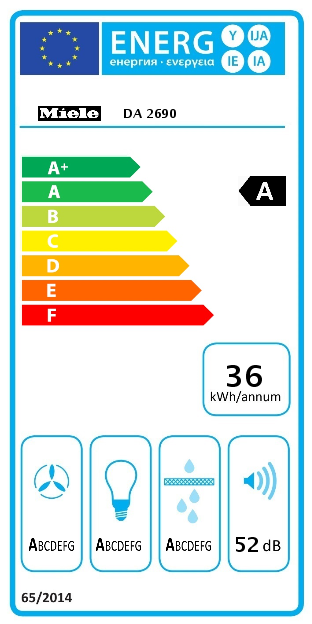 Dampkap MIELE DA2690es Con@ctivity 2.0 10160030