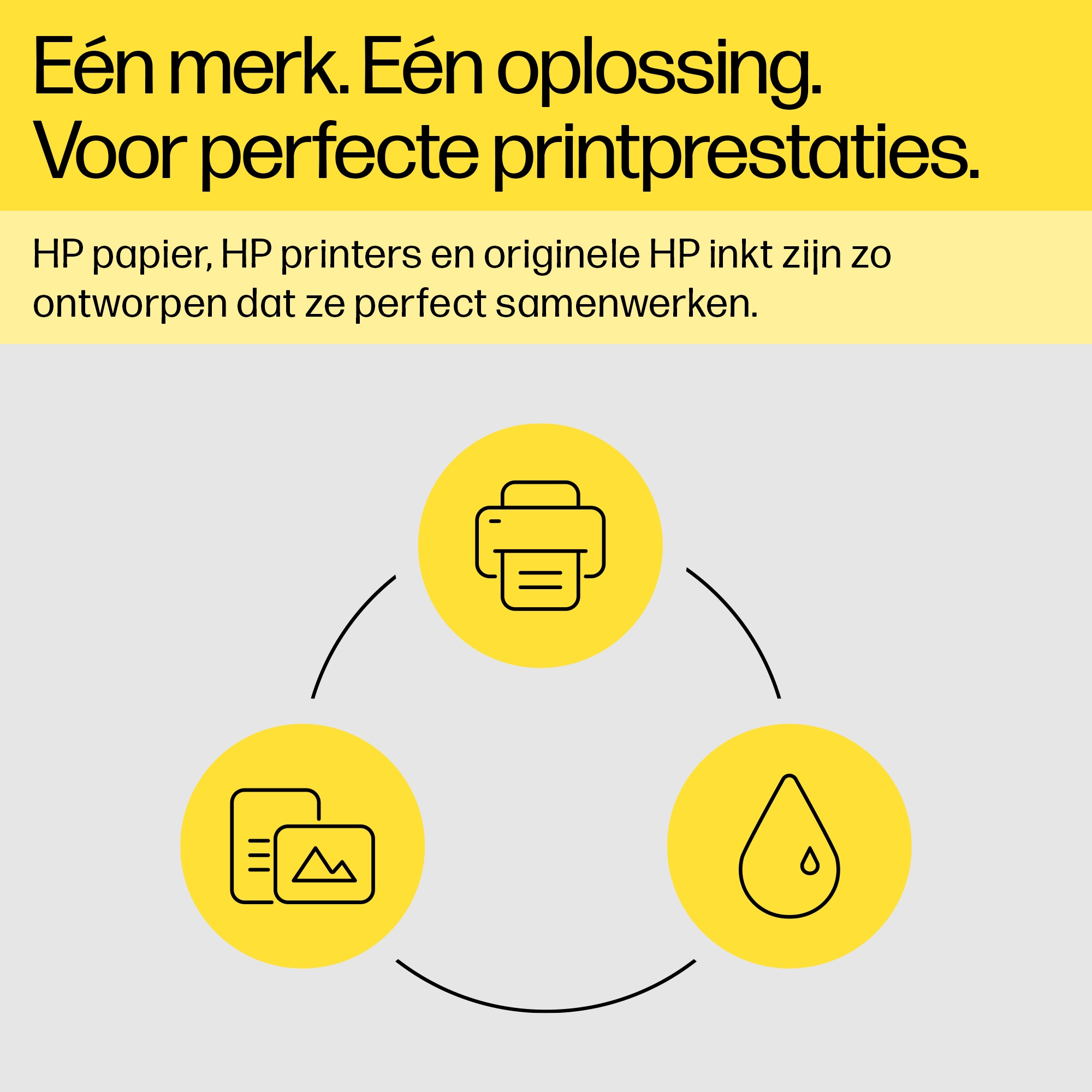 Inktpatroon HP 971XL Yellow
