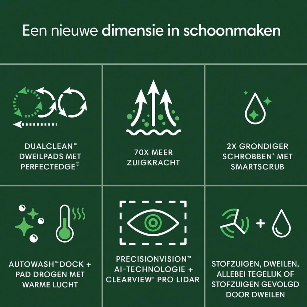 Robotstofzuiger IROBOT 505 Roomba / Combo Plus / Autowash-dock / wit