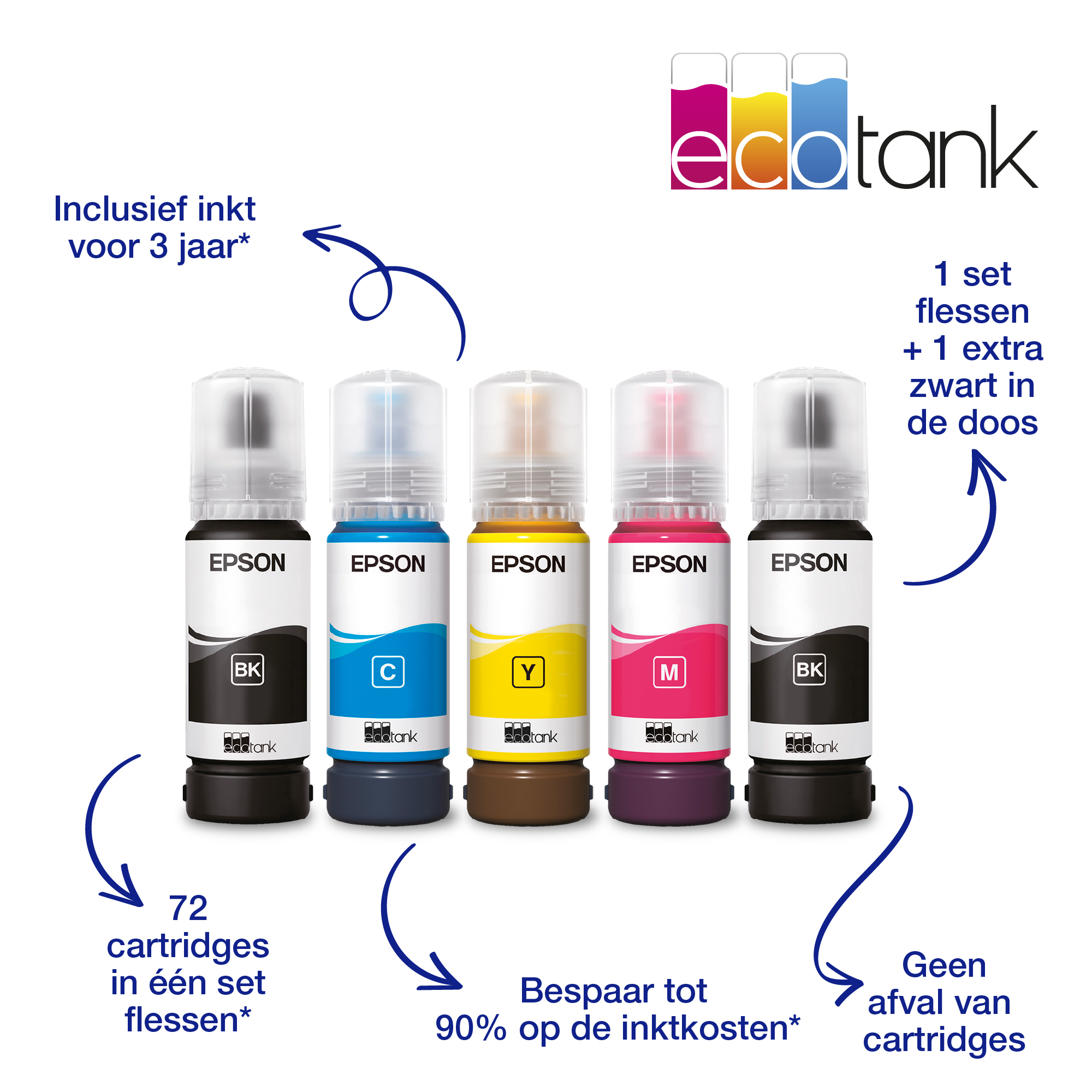 Printer Inkjet EPSON Ecotank ET-2840 AIOFlat Kleur A4