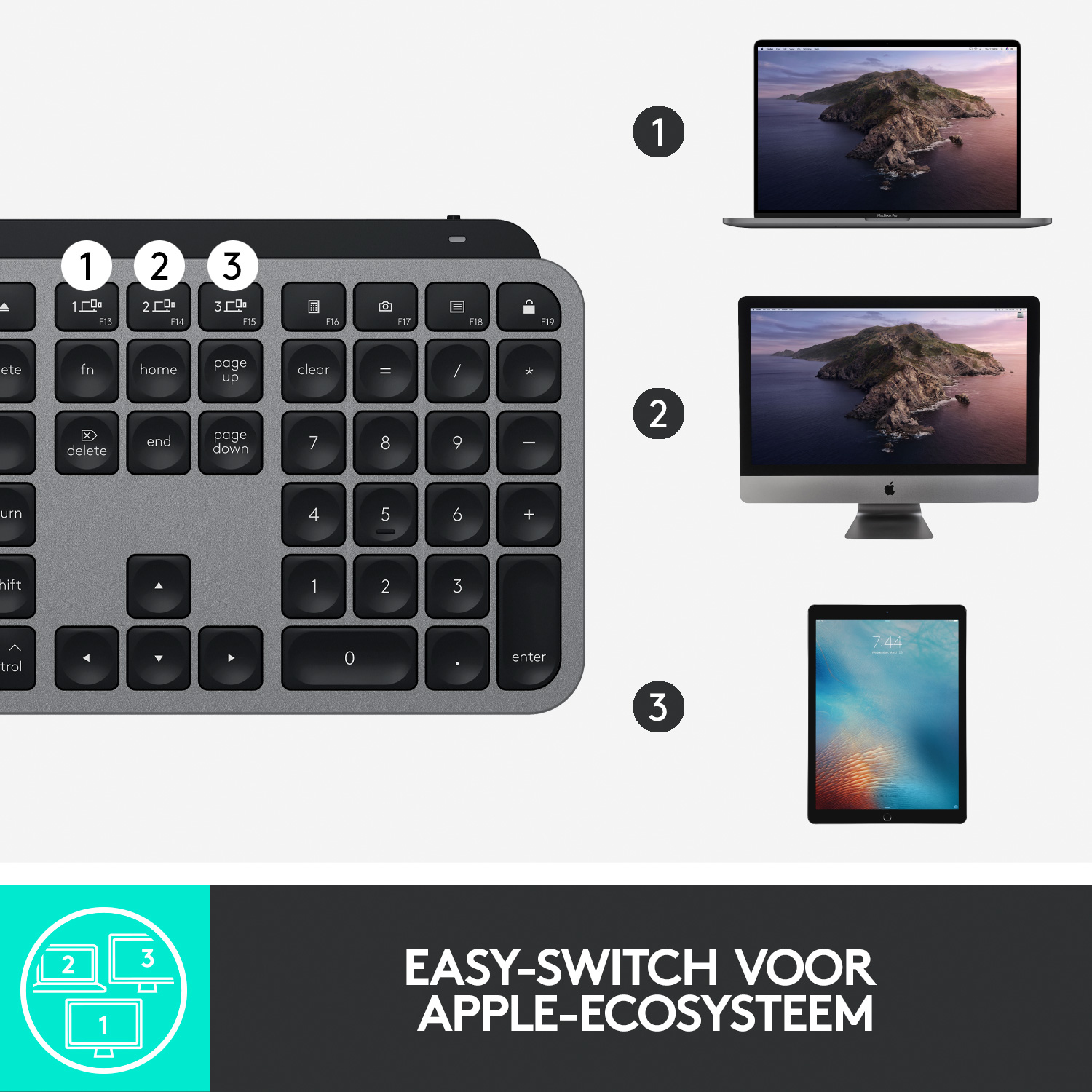 Keyboard Logitech MX Keys voor Mac