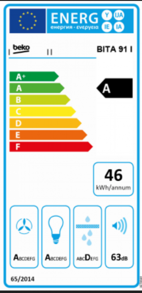 Beko BITA91I afzuigkap Muurmontage Roestvrijstaal 679 m³/uur A
