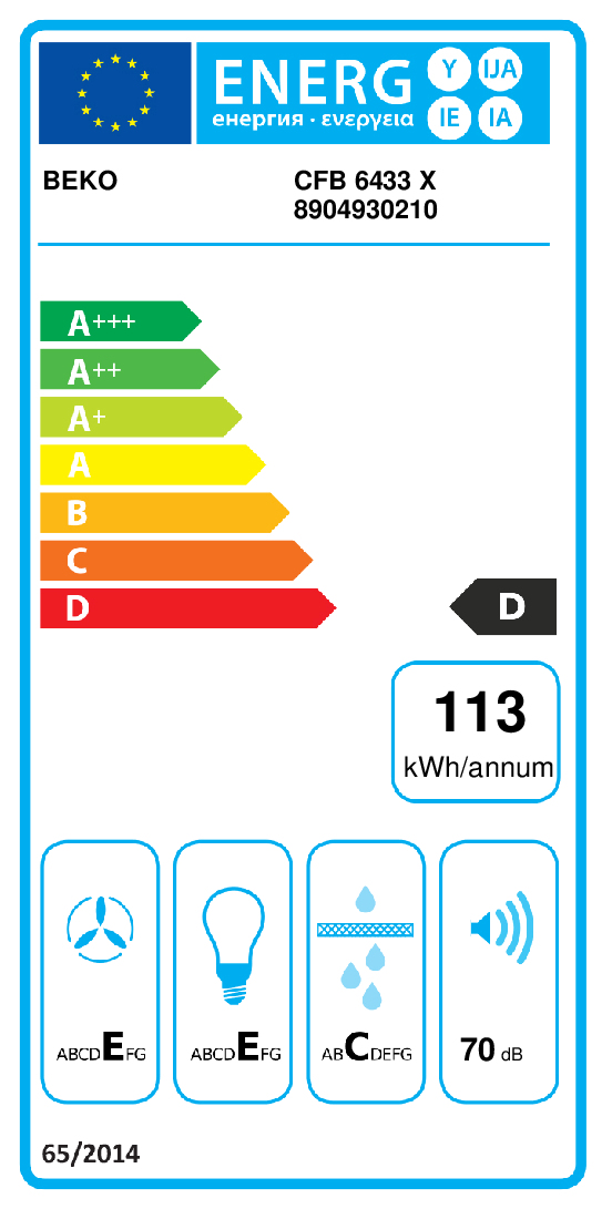 Beko CFB 6433 X afzuigkap Muurmontage Roestvrijstaal 365 m³/uur D