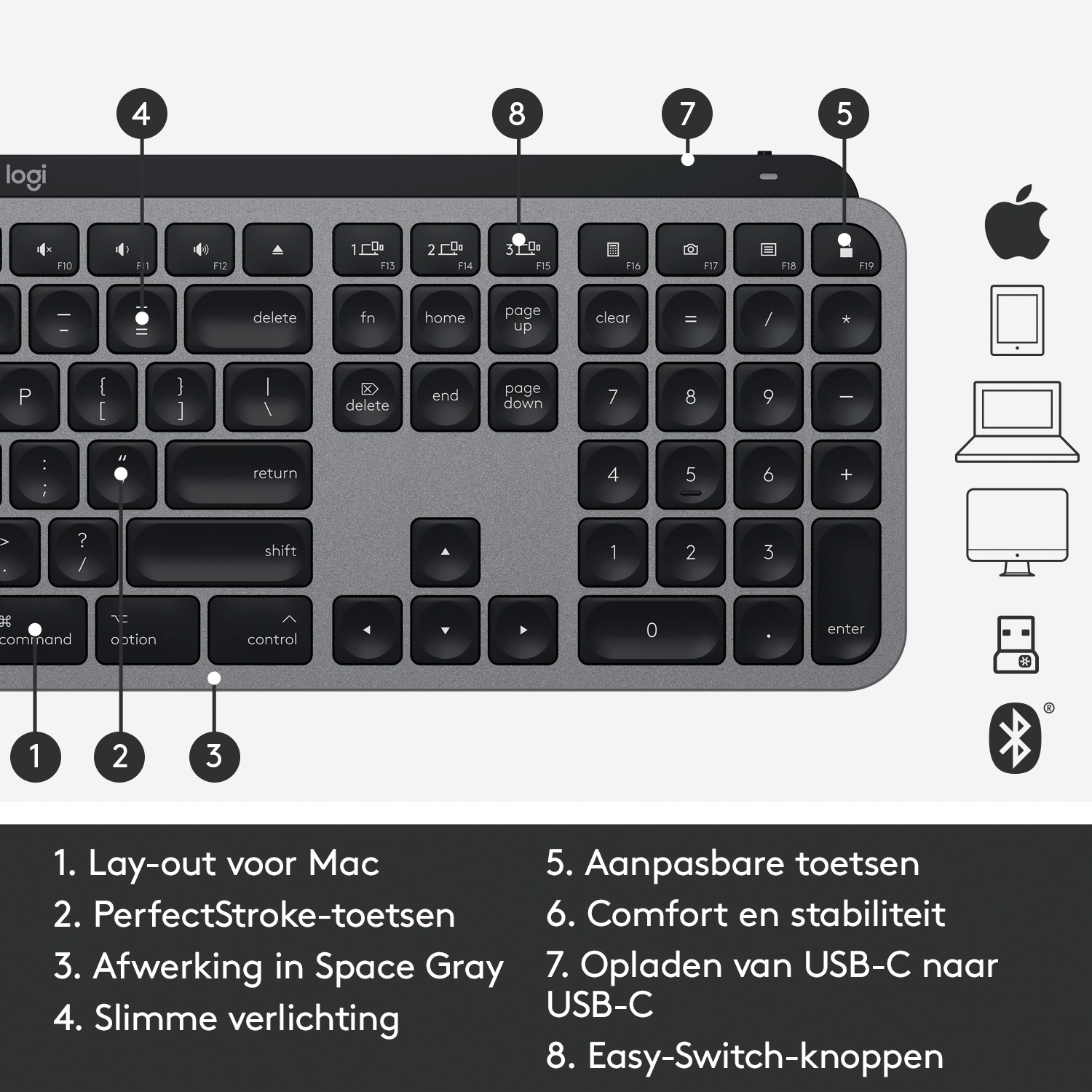 Keyboard Logitech MX Keys voor Mac