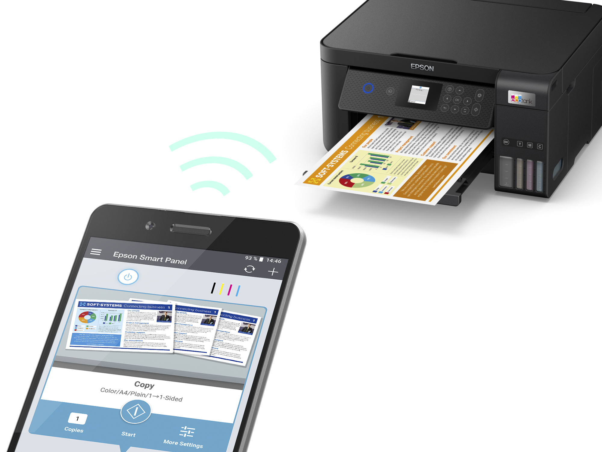 Printer Inkjet EPSON EcoTank ET-2850 Zwart AIOFlat Kleur A4