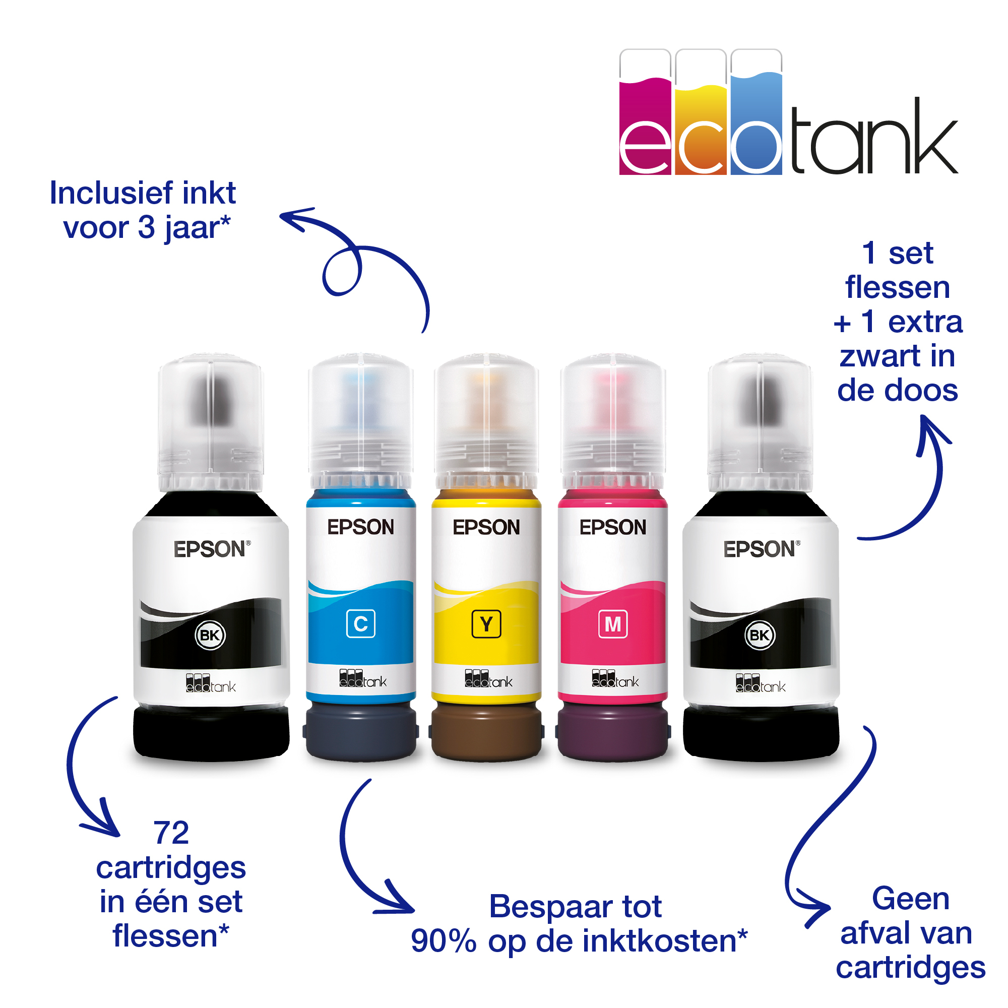 Printer Inkjet EPSON EcoTank ET-2856 Wit AIOFlat Kleur A4