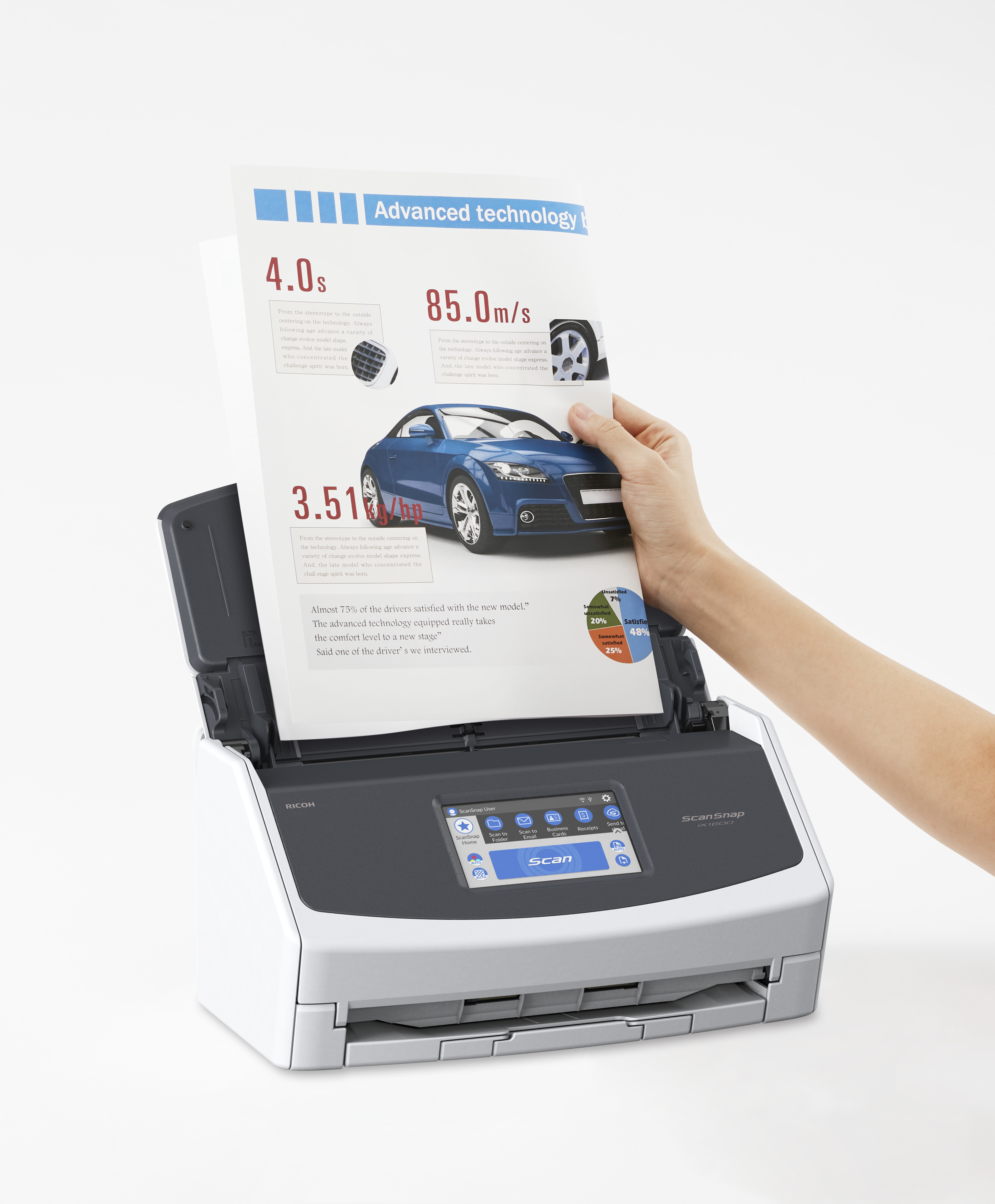 Scanner Fujitsu ScanSnao iX1600