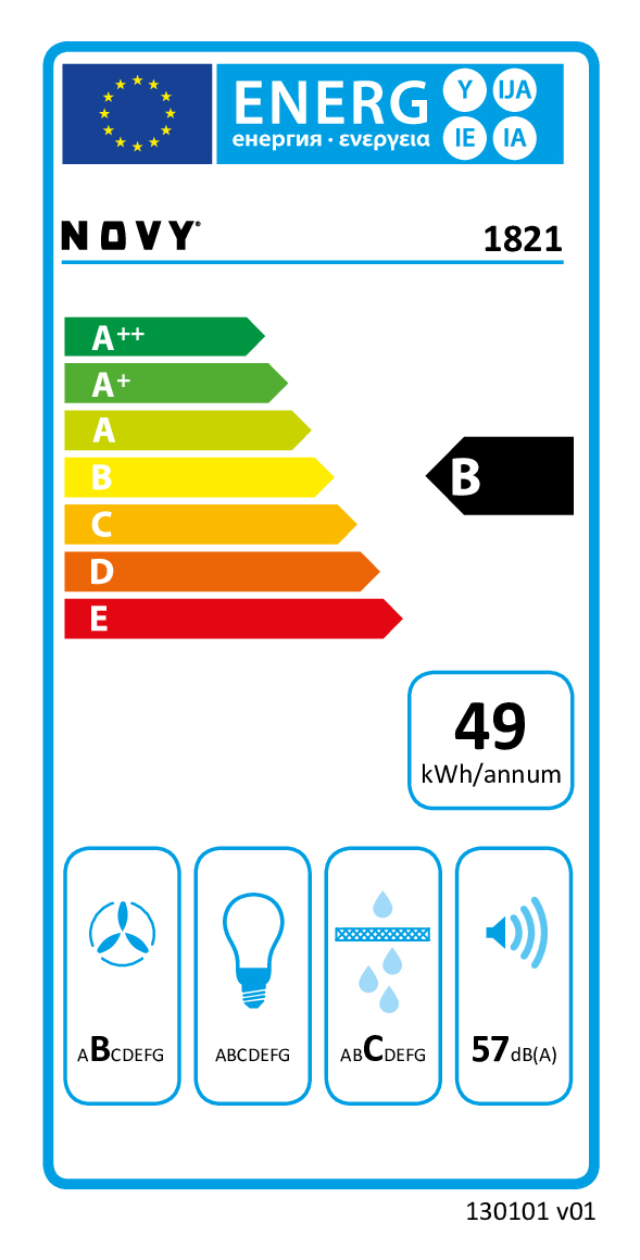 Kookplaat met afzuiging NOVY 1821 Panorama Pro 90cm