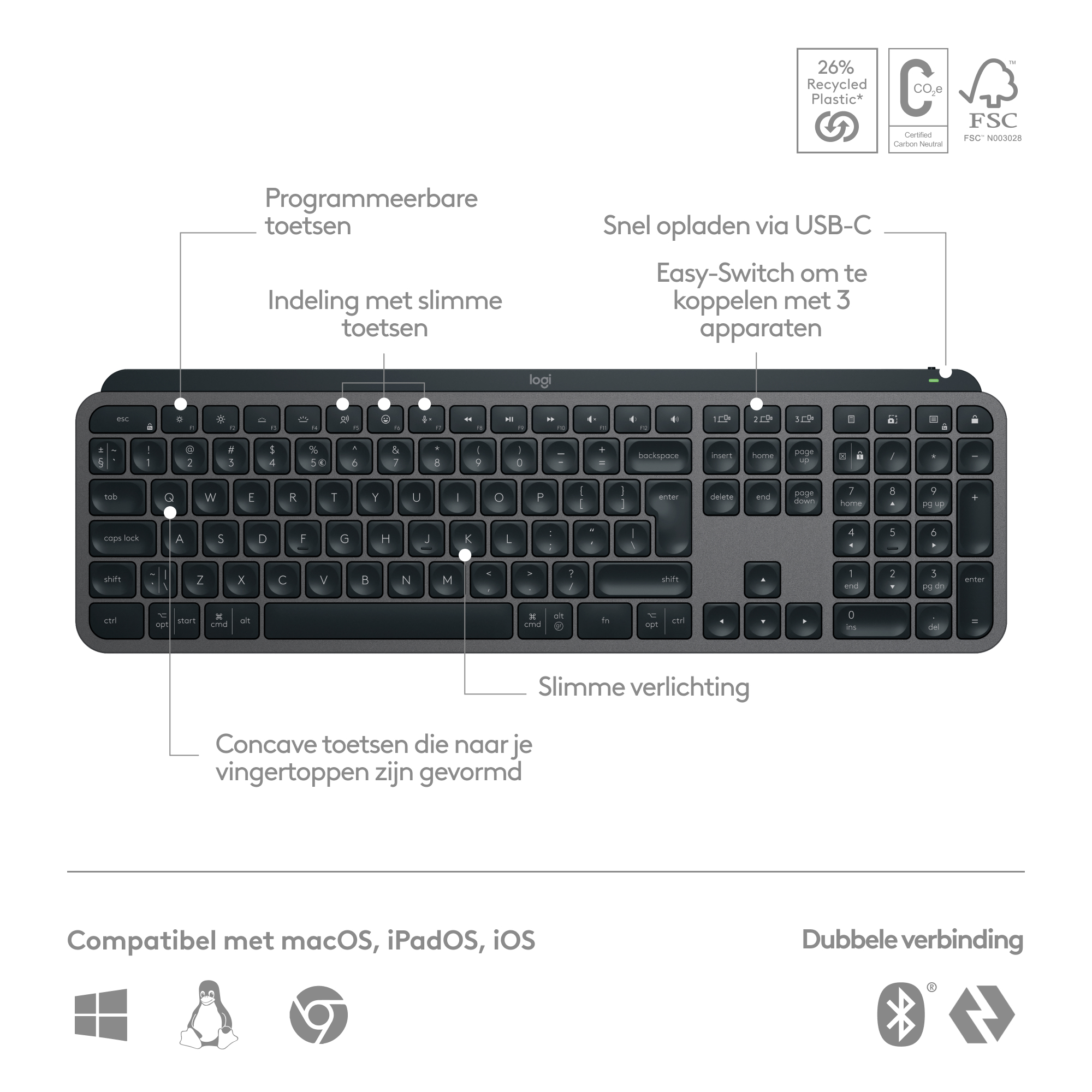 Toetsenbord LOGITECH WIRELESS MX KEYS AZERTY ZWART