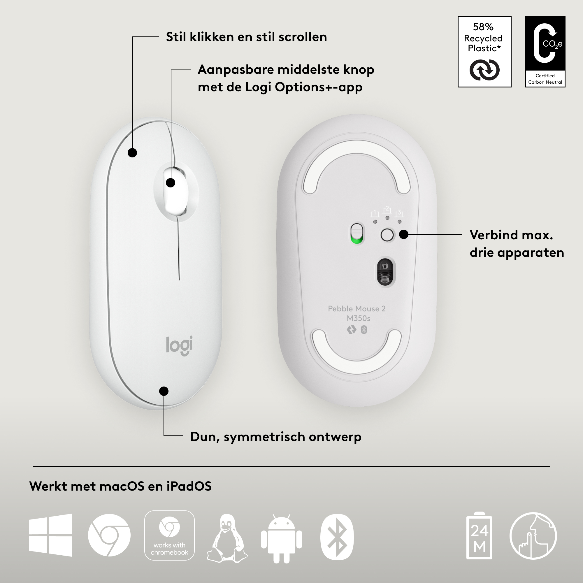 LOGITECH PEBBLE MOUSE 2 M350s WIRELESS