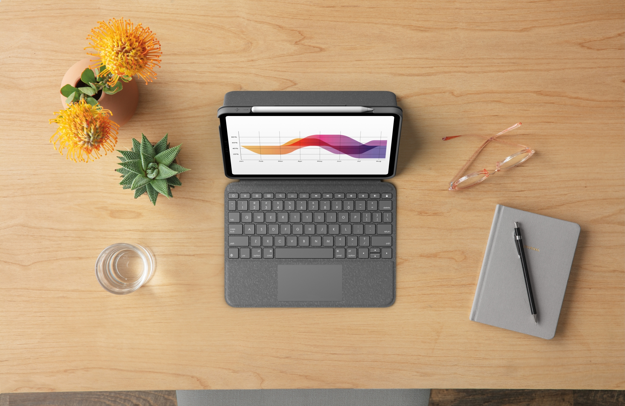 Keyboard LOGITECH FOLIO Touch iPadAir '20-22 / Pro '18-22