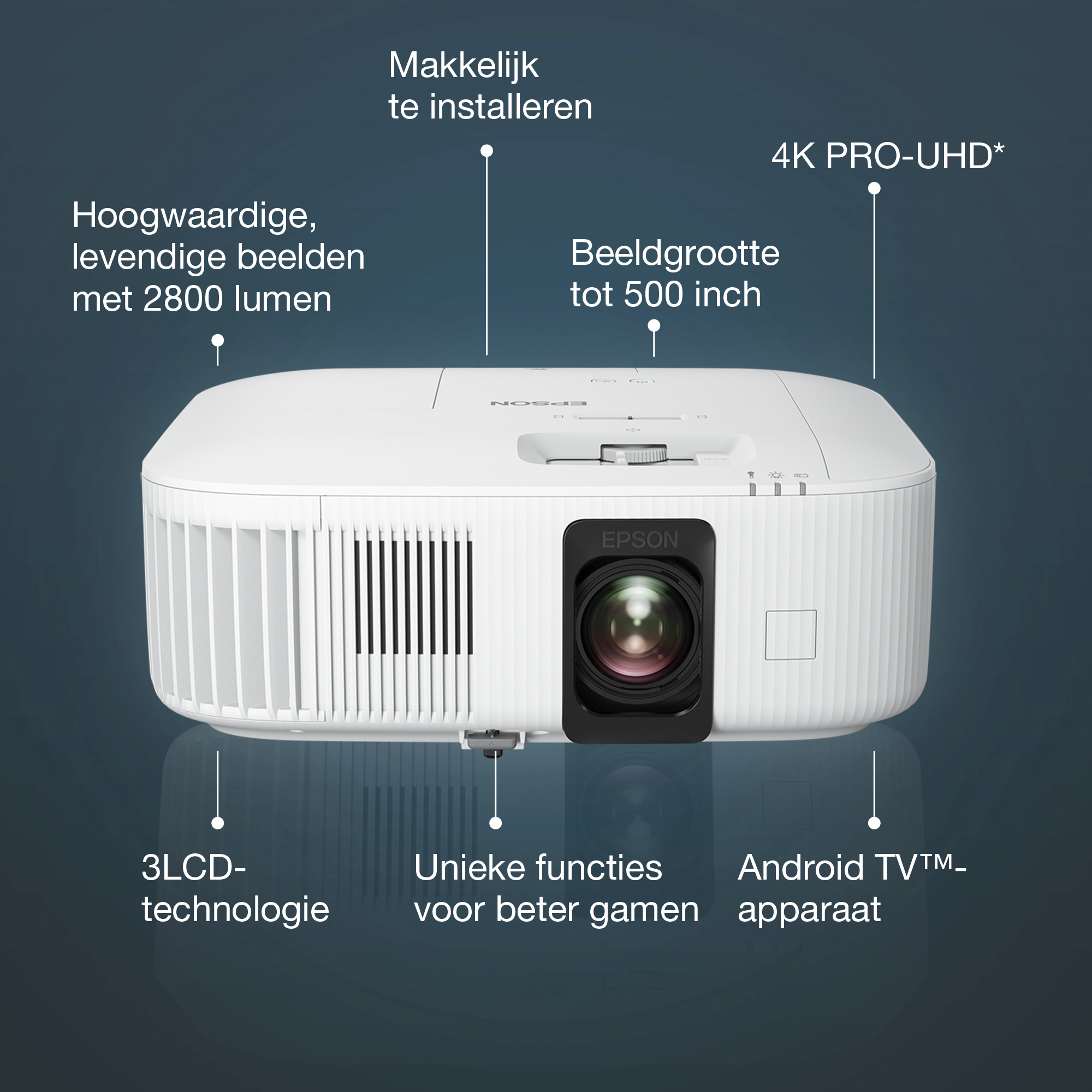 Epson EH-TW6250 vidéo-projecteur Projecteur à focale courte 2800 ANSI lumens 3LCD 4K+ (5120x3200) Blanc