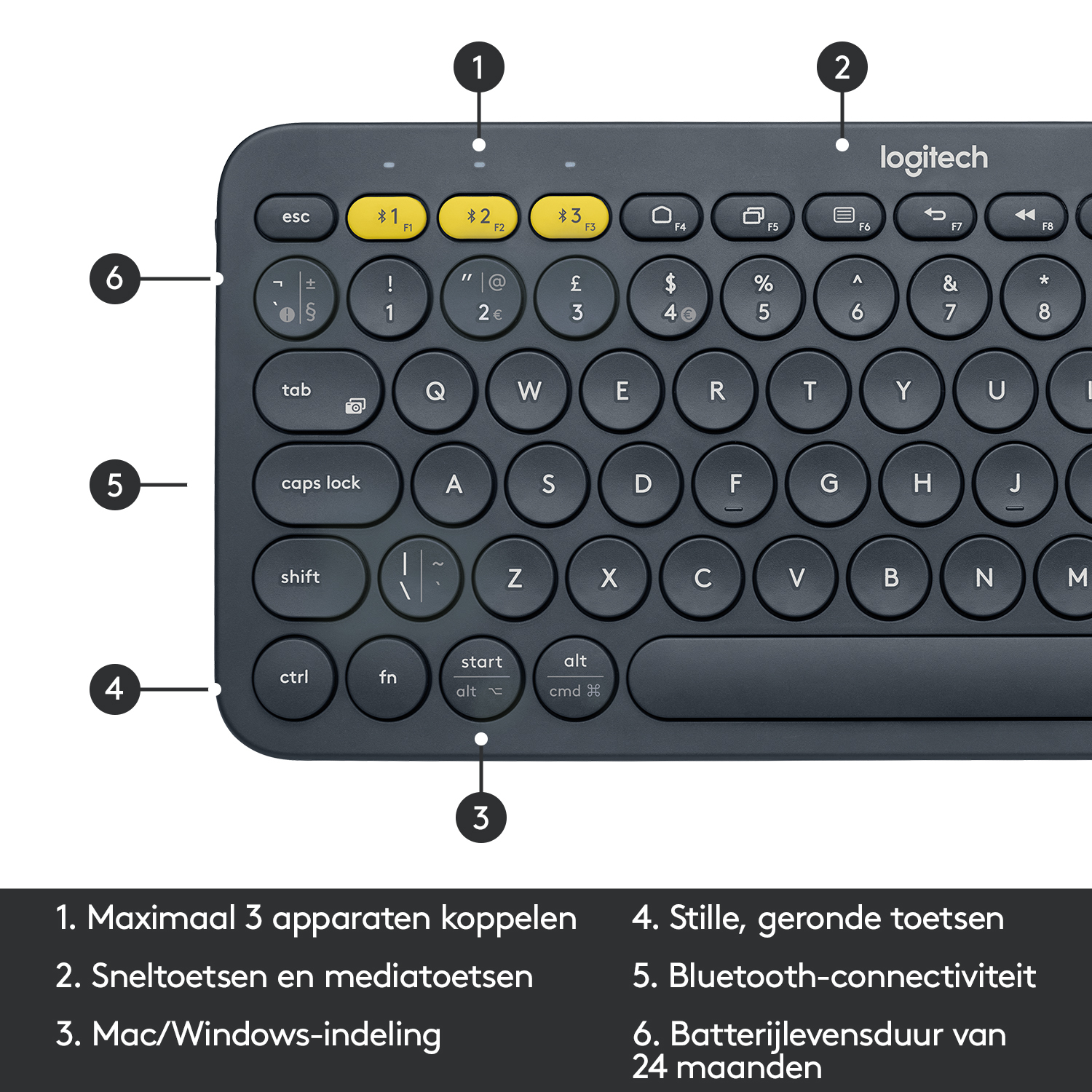 Logitech K380 Multi-Device toetsenbord Universeel Bluetooth AZERTY Frans Grijs